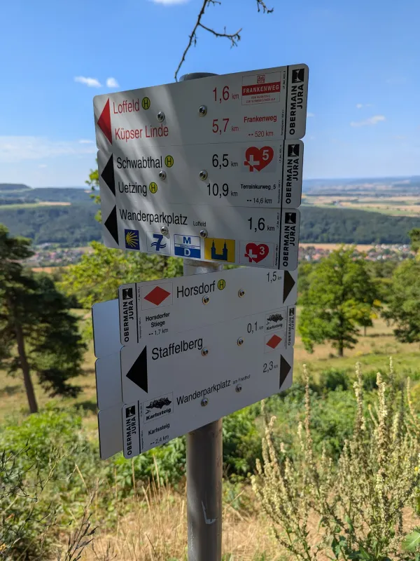 Ein Wegweiser mit zahlreichen Zielen und Entfernungsangaben steht vor einer weiten Landschaftskulisse. Die Schilder informieren über Wanderziele wie Loffeld, Schwabthal und den Staffelberg. (KI-generierte Bildbeschreibung)